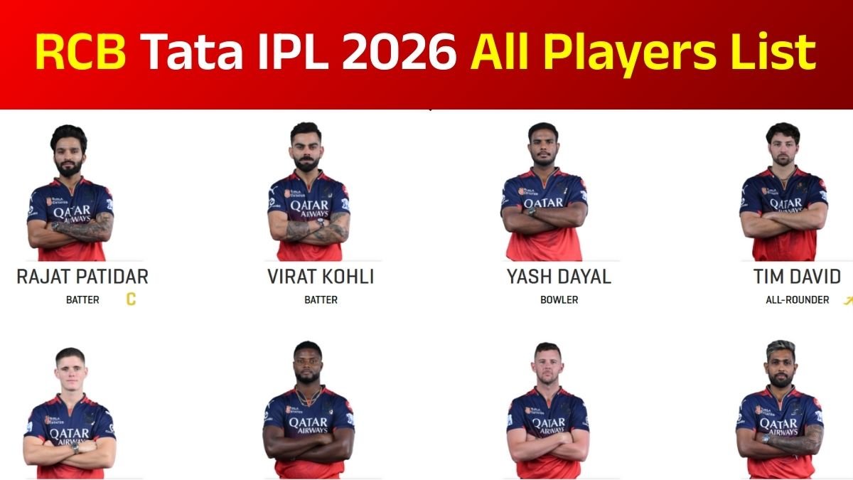 Royal Challengers Bengaluru (RCB) Tata IPL 2026 All Players List