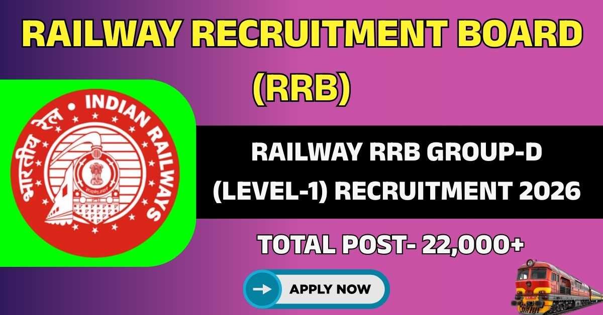 RRB Group D Recruitment 2025: Notification Out, Eligibility, Age Limit & Qualification