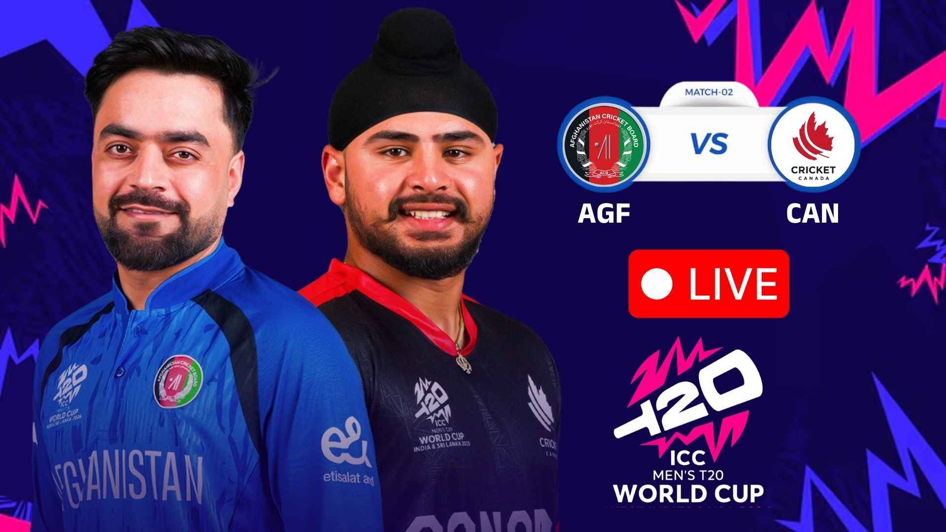 Afghanistan vs Canada Toss Prediction & Match Preview – ICC T20 World Cup 2026
