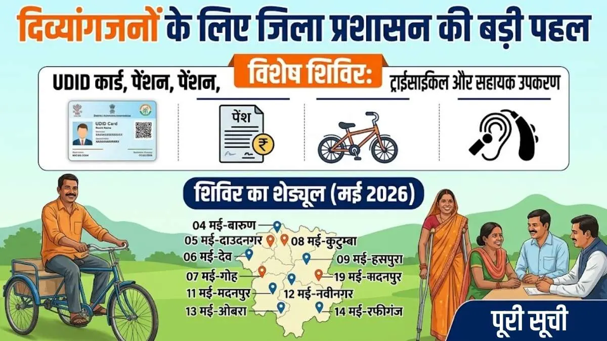 दिव्यांगजनों के सशक्तिकरण के लिए जिला प्रशासन की बड़ी पहल, प्रखंडों में लगेंगे विशेष शिविर