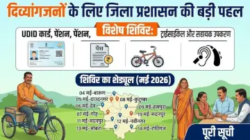 दिव्यांगजनों के सशक्तिकरण के लिए जिला प्रशासन की बड़ी पहल, प्रखंडों में लगेंगे विशेष शिविर