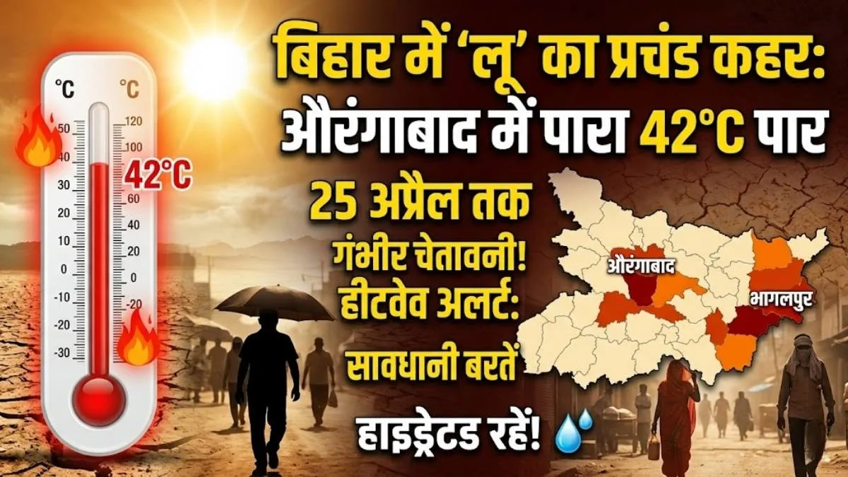 Aurangabad Bihar Weather: बिहार में गर्मी का तांडव: औरंगाबाद में पारा 42°C के पार, 26 अप्रैल से राहत की उम्मीद