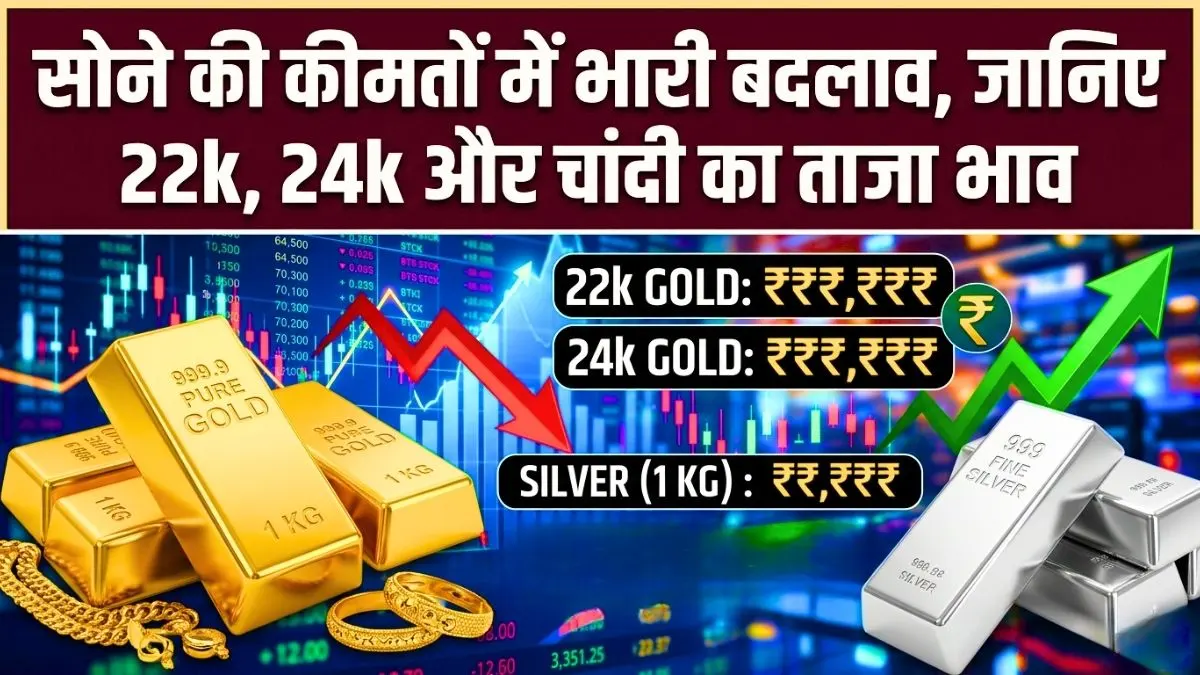 Gold Silver Price Today: सोने की कीमतों में भारी बदलाव, जानिए 22k, 24k और चांदी का ताजा भाव