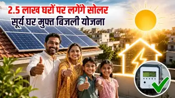 PM Surya Ghar Yojana Bihar: 2.5 लाख घरों पर लगेंगे सोलर पैनल, अतिरिक्त बिजली खरीदेगी सरकार