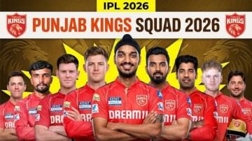 Punjab Kings (PBKS) Tata IPL 2026 All Players List