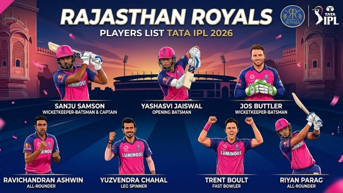 Rajasthan Royals (RR) Tata IPL 2026 All Players List