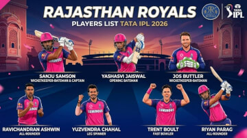 Rajasthan Royals (RR) Tata IPL 2026 All Players List