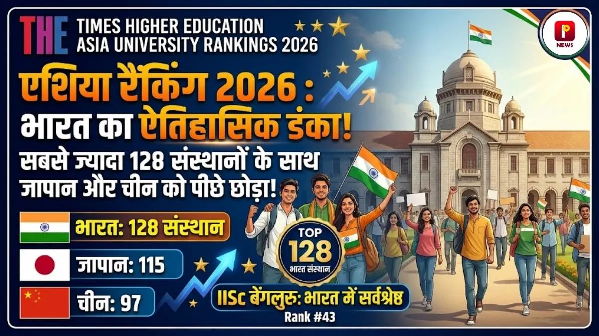 THE Asia University Ranking 2026: भारत के 128 कॉलेज लिस्ट में शामिल, यूनिवर्सिटी रैंकिंग में चीन और जापान को पीछे छोड़ा, देखें लिस्ट।